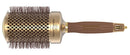 NanoThermic - NT-64 (2-3/4’’)
