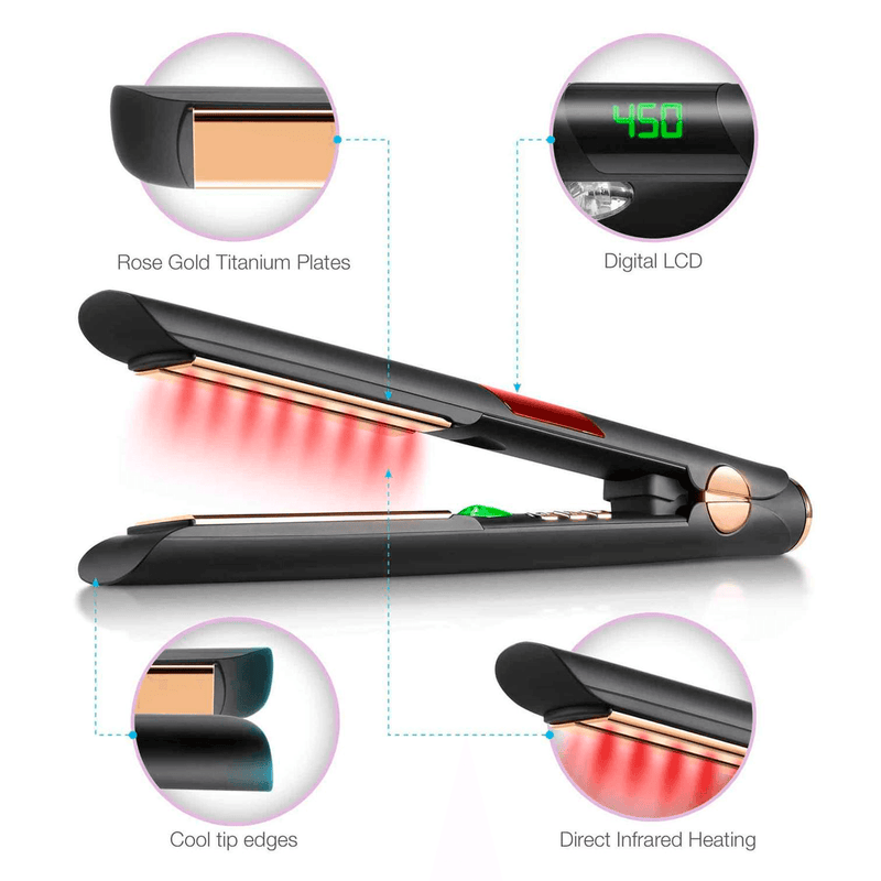 IR2 Ionic Infrared Flat Iron | Sutra Supreme - AdrianaBeautySupply II